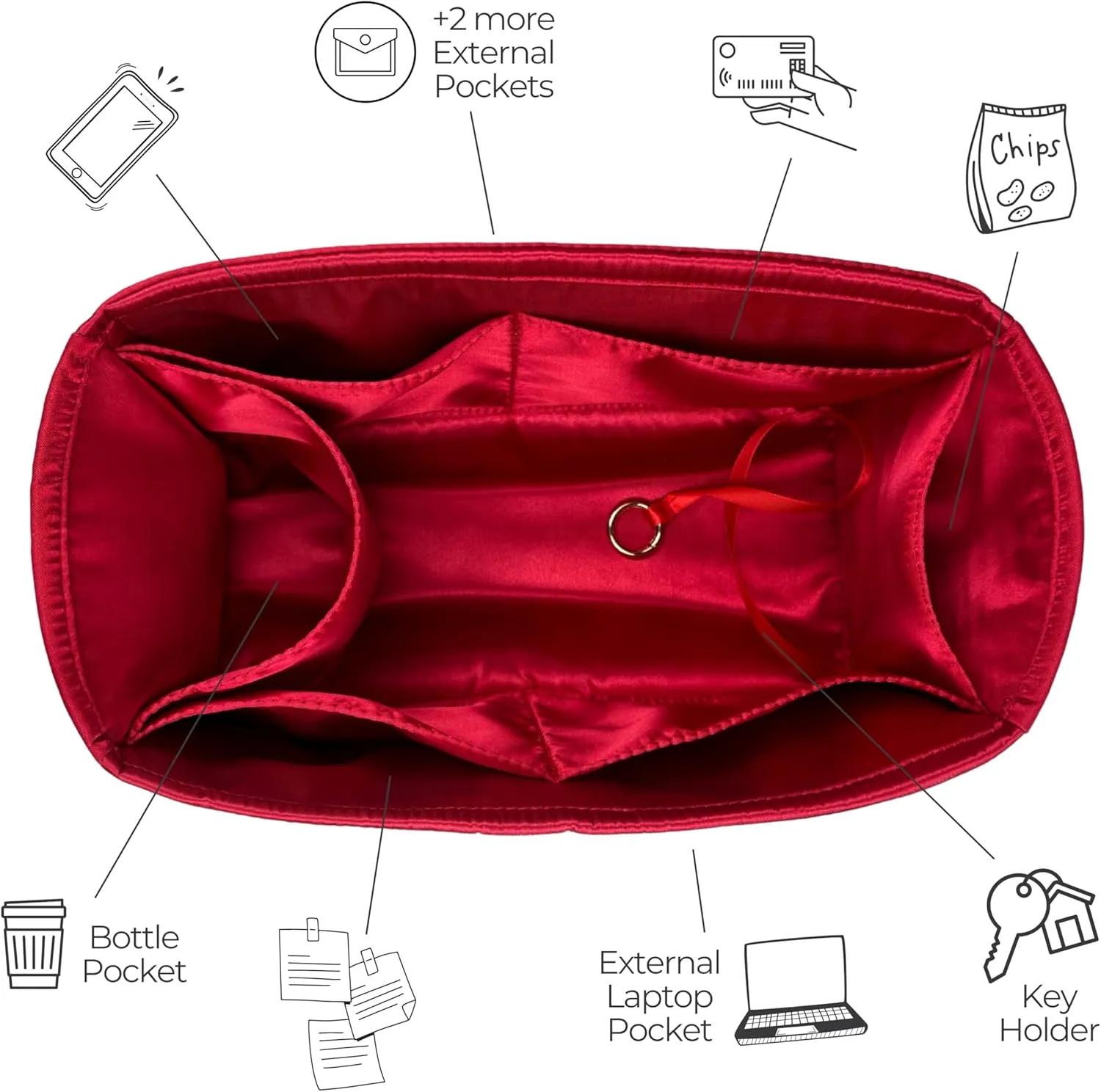 Premium Purse Organizer Compatible with Lv Coussin Hobo MM Bag Organizer Insert - Handmade Soft Silk Purse Liner, Slouchy Oval Shaped (Bubblegum, for Coussin Hobo MM)