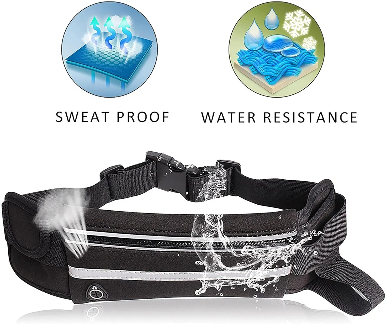 Slim Running Belts for Women, Waterproof Fanny Pack for Men,Phone Holder for Running,Reflective Waist Bag,Runners Belt Pouches for Men,Money Belt,Waist Pack for Camping Travel Running Workout