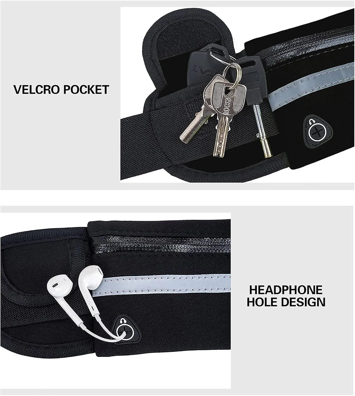 Slim Running Belts for Women, Waterproof Fanny Pack for Men,Phone Holder for Running,Reflective Waist Bag,Runners Belt Pouches for Men,Money Belt,Waist Pack for Camping Travel Running Workout